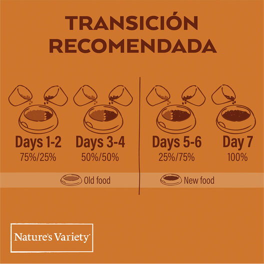 Nature's Variety Original con pollo para gato image number null